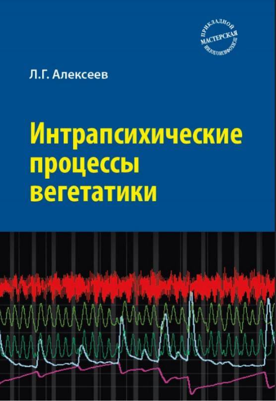«Интрапсихические процессы вегетатики»
